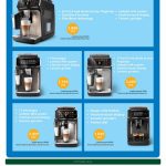 Philips bean-to-cup espresso machines and coffee makers at Al Meera.