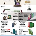 Motorola Edge 70, Razr 60, Edge 60, Moto G86 Power, Moto G77 and Moto G06 smartphones at Lulu Hypermarket Qatar Tech Deals April 2026