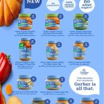 Gerber organic baby food jars and purees collection at Carrefour.